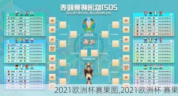 2021欧洲杯赛果图,2021欧洲杯 赛果