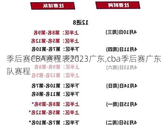 季后赛CBA赛程表2023广东,cba季后赛广东队赛程