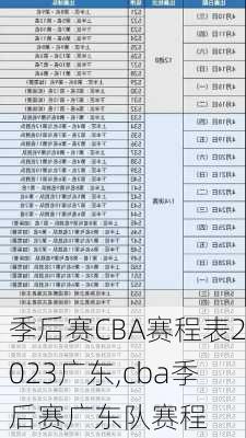 季后赛CBA赛程表2023广东,cba季后赛广东队赛程