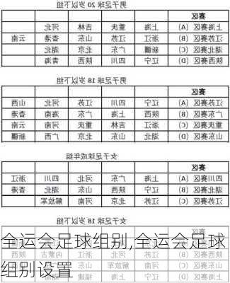 全运会足球组别,全运会足球组别设置