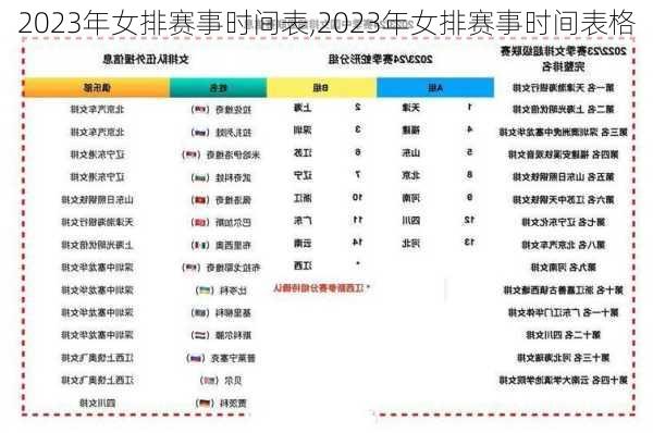 2023年女排赛事时间表,2023年女排赛事时间表格