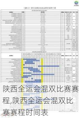 陕西全运会混双比赛赛程,陕西全运会混双比赛赛程时间表