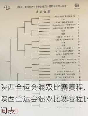 陕西全运会混双比赛赛程,陕西全运会混双比赛赛程时间表