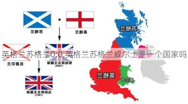 英格兰苏格兰0:0,英格兰苏格兰威尔士是一个国家吗