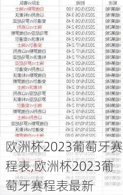 欧洲杯2023葡萄牙赛程表,欧洲杯2023葡萄牙赛程表最新