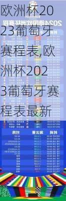 欧洲杯2023葡萄牙赛程表,欧洲杯2023葡萄牙赛程表最新