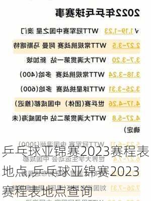 乒乓球亚锦赛2023赛程表地点,乒乓球亚锦赛2023赛程表地点查询