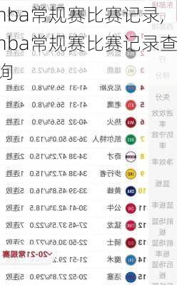 nba常规赛比赛记录,nba常规赛比赛记录查询