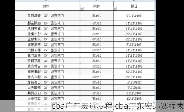 cba广东宏远赛程,cba广东宏远赛程表