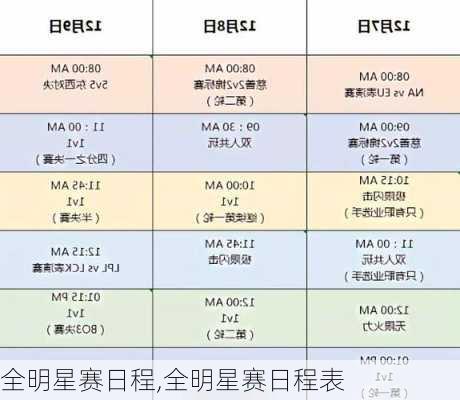 全明星赛日程,全明星赛日程表