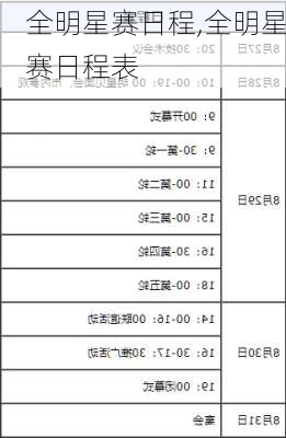 全明星赛日程,全明星赛日程表