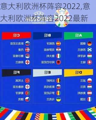 意大利欧洲杯阵容2022,意大利欧洲杯阵容2022最新