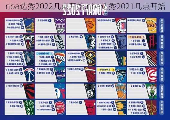 nba选秀2022几点开始,nba选秀2021几点开始