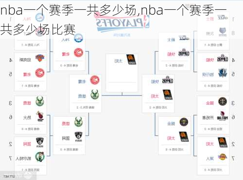 nba一个赛季一共多少场,nba一个赛季一共多少场比赛