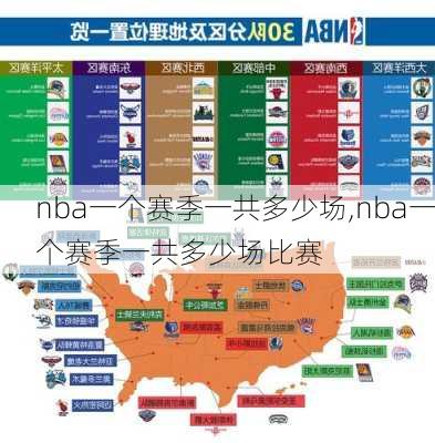 nba一个赛季一共多少场,nba一个赛季一共多少场比赛