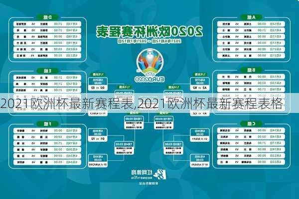 2021欧洲杯最新赛程表,2021欧洲杯最新赛程表格