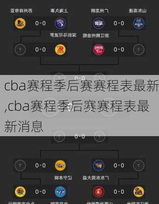 cba赛程季后赛赛程表最新,cba赛程季后赛赛程表最新消息