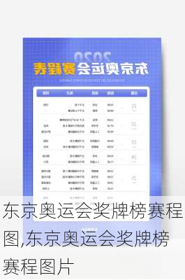 东京奥运会奖牌榜赛程图,东京奥运会奖牌榜赛程图片