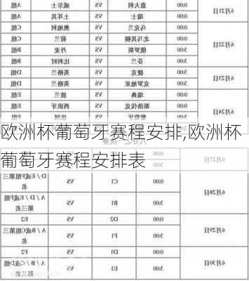 欧洲杯葡萄牙赛程安排,欧洲杯葡萄牙赛程安排表