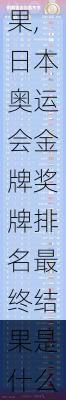 日本奥运会金牌奖牌排名最终结果,日本奥运会金牌奖牌排名最终结果是什么