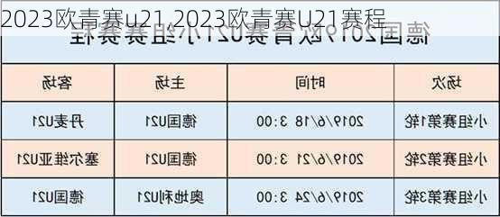 2023欧青赛u21,2023欧青赛U21赛程