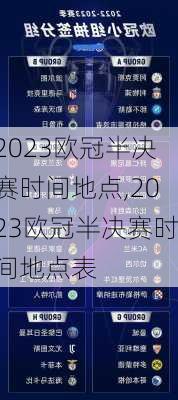 2023欧冠半决赛时间地点,2023欧冠半决赛时间地点表