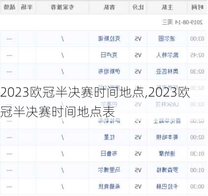 2023欧冠半决赛时间地点,2023欧冠半决赛时间地点表