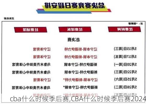 cba什么时候季后赛,CBA什么时候季后赛2024