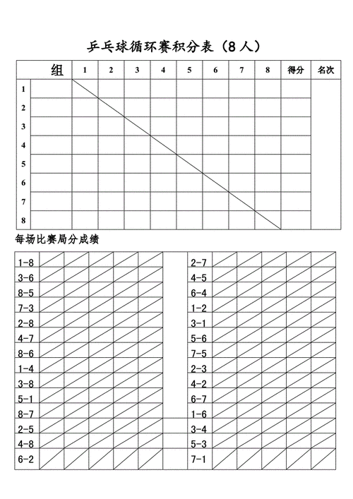 乒乓球亚锦赛积分,乒乓球亚锦赛积分多少