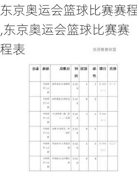 东京奥运会篮球比赛赛程,东京奥运会篮球比赛赛程表