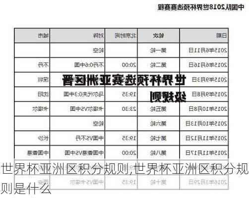 世界杯亚洲区积分规则,世界杯亚洲区积分规则是什么