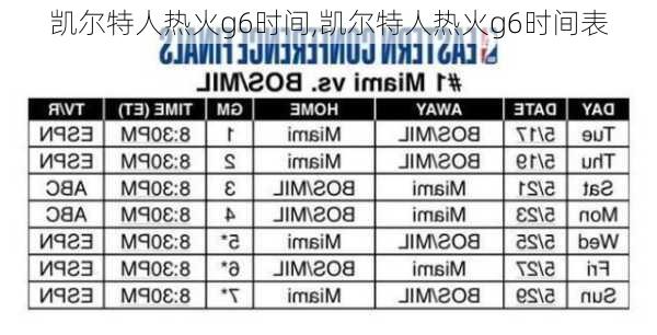 凯尔特人热火g6时间,凯尔特人热火g6时间表