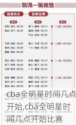 cba全明星时间几点开始,cba全明星时间几点开始比赛