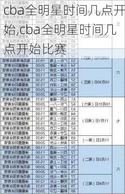 cba全明星时间几点开始,cba全明星时间几点开始比赛