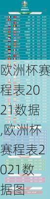 欧洲杯赛程表2021数据,欧洲杯赛程表2021数据图