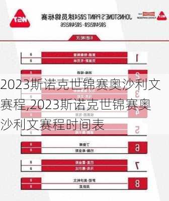 2023斯诺克世锦赛奥沙利文赛程,2023斯诺克世锦赛奥沙利文赛程时间表