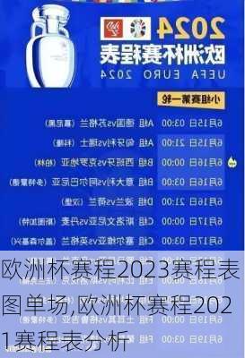 欧洲杯赛程2023赛程表图单场,欧洲杯赛程2021赛程表分析