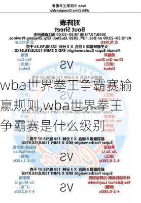 wba世界拳王争霸赛输赢规则,wba世界拳王争霸赛是什么级别