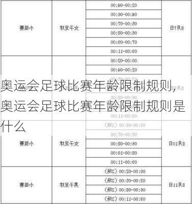 奥运会足球比赛年龄限制规则,奥运会足球比赛年龄限制规则是什么