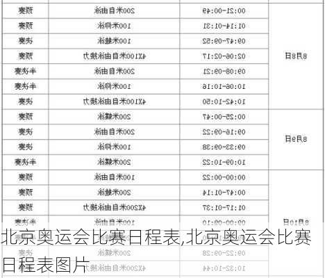 北京奥运会比赛日程表,北京奥运会比赛日程表图片