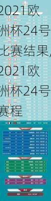 2021欧洲杯24号比赛结果,2021欧洲杯24号赛程