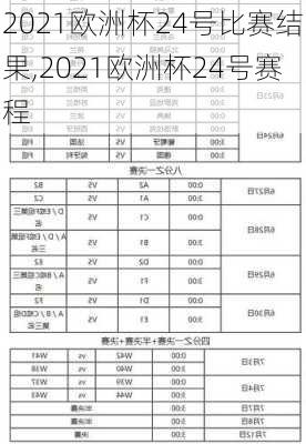 2021欧洲杯24号比赛结果,2021欧洲杯24号赛程