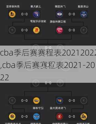 cba季后赛赛程表20212022,cba季后赛赛程表2021-2022