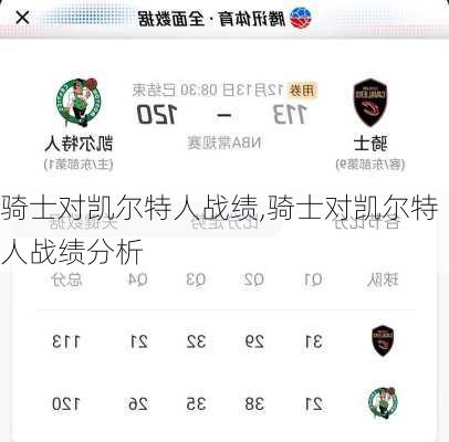 骑士对凯尔特人战绩,骑士对凯尔特人战绩分析