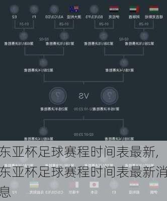 东亚杯足球赛程时间表最新,东亚杯足球赛程时间表最新消息