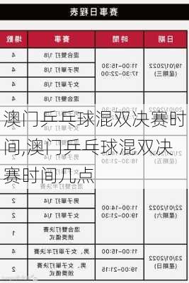 澳门乒乓球混双决赛时间,澳门乒乓球混双决赛时间几点