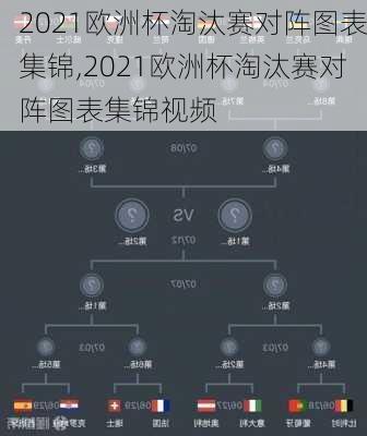 2021欧洲杯淘汰赛对阵图表集锦,2021欧洲杯淘汰赛对阵图表集锦视频