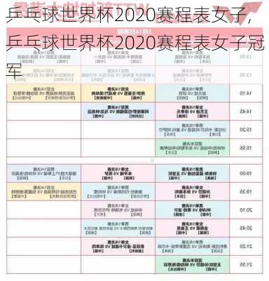 乒乓球世界杯2020赛程表女子,乒乓球世界杯2020赛程表女子冠军