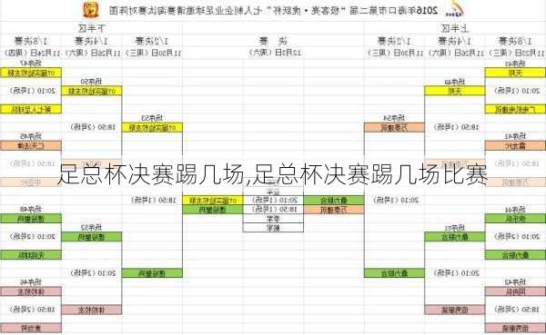 足总杯决赛踢几场,足总杯决赛踢几场比赛