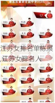 江苏女排名单陈展,江苏女排名人